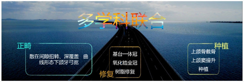 鑿山開路辟通途——前牙復(fù)雜病例聯(lián)合修復(fù)
